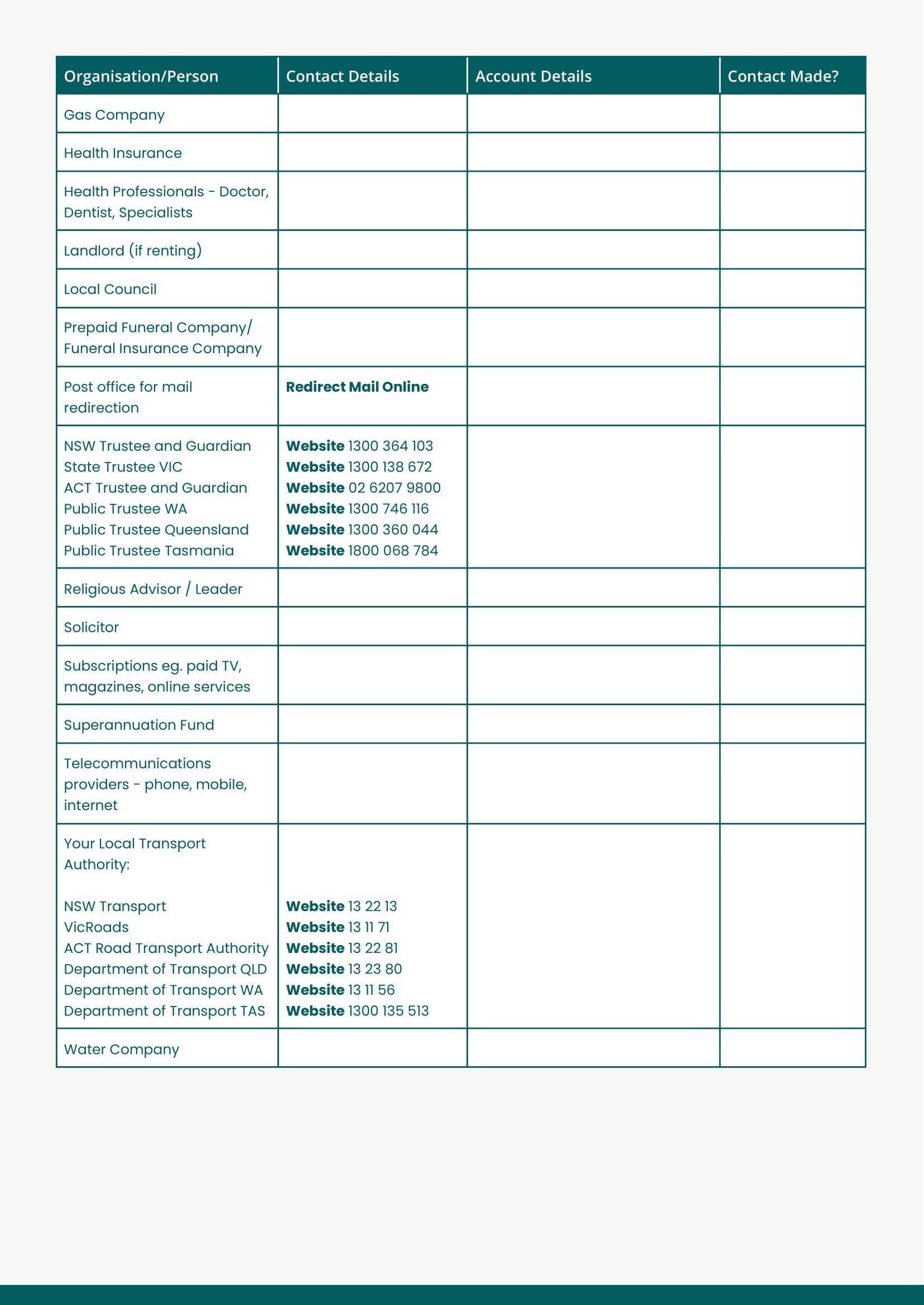 Funeral costs for pensioners How Centrelink can help. Bare
